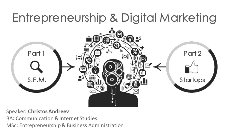 Entrepreneurship and Digital Marketing