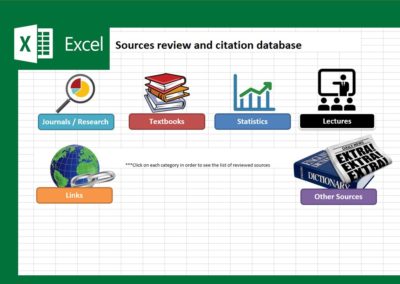 Sources Review and Citation Database